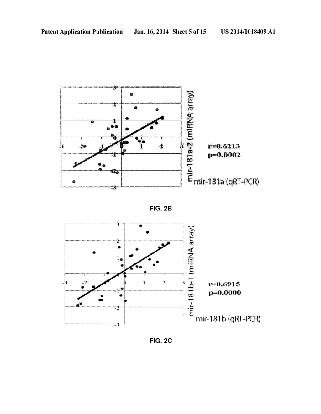 Method for Determining Hepatocellular Carcinoma Subtype and Detecting     Hepatic Cancer Stem Cells - diagram, schematic, and image 06