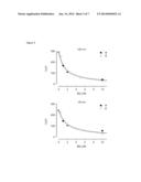 DERIVATIVES OF TETRACAINE diagram and image