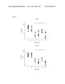 DERIVATIVES OF TETRACAINE diagram and image