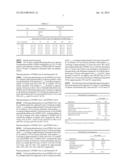 CONTROLLED RELEASE FORMULATIONS OF LEVODOPA AND USES THEREOF diagram and image