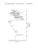 POLYMORPHS OF BROMFENAC SODIUM AND METHODS FOR PREPARING BROMFENAC SODIUM     POLYMORPHS diagram and image