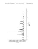 POLYMORPHS OF BROMFENAC SODIUM AND METHODS FOR PREPARING BROMFENAC SODIUM     POLYMORPHS diagram and image