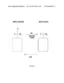 PROTECTION OF NORMAL CELLS diagram and image