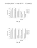 TREATMENT OF INFLAMMATORY AND INFECTIOUS SKIN DISORDERS diagram and image