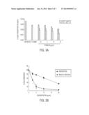 TREATMENT OF INFLAMMATORY AND INFECTIOUS SKIN DISORDERS diagram and image