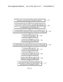 Methods and Apparatus for Assembly diagram and image