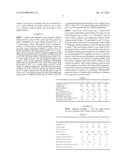 CATALYSTS FOR THE CONVERSION OF SYNTHESIS GAS TO ALCOHOLS diagram and image