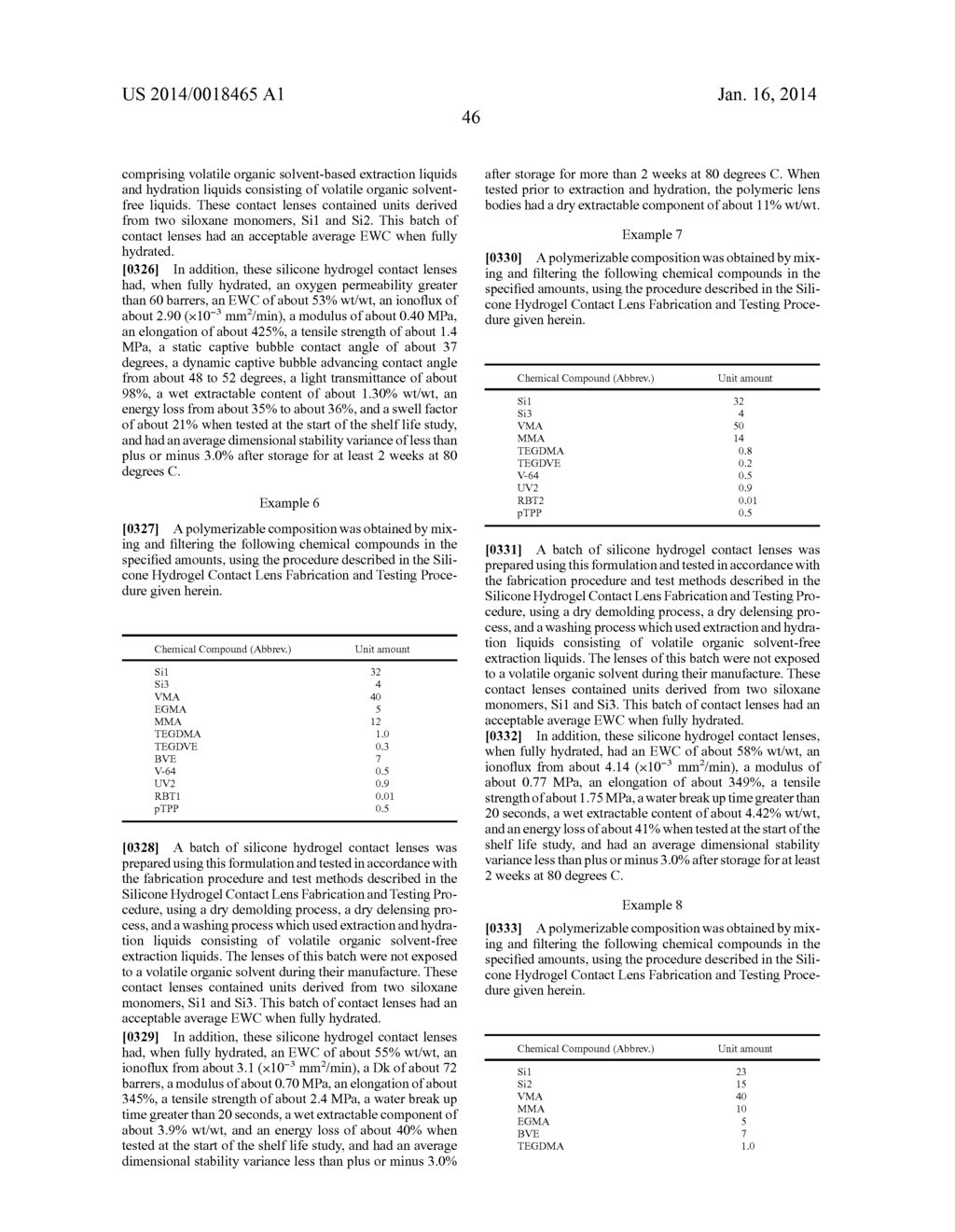 High Water Content Silicone Hydrogel Contact Lenses - diagram, schematic, and image 47