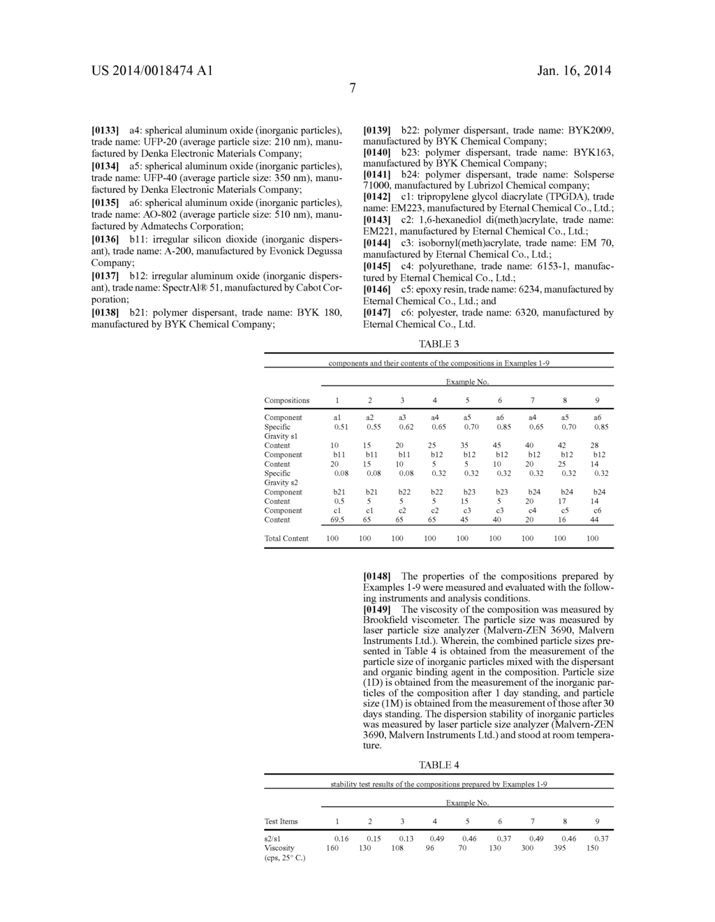 COMPOSITION FOR ANTI-SCRATCH AND WEAR-RESISTANCE PROPERTIES, METHOD OF     PREPARING THE SAME, AND ITS APPLICATIONS - diagram, schematic, and image 08