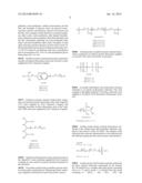 Nucleation in Aqueous Polymerization of Fluoromonomer diagram and image