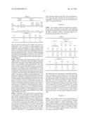 Nucleation in Aqueous Polymerization of Fluoromonomer diagram and image