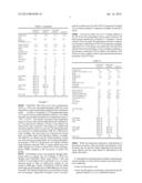 PHOSPHOROUS-CONTAINING FLAME RETARDANTS FOR POLYURETHANE FOAMS diagram and image