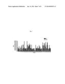 Stabilized Fibronectin Domain Compositions, Methods and Uses diagram and image