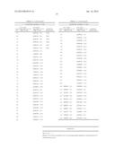 Stabilized Fibronectin Domain Compositions, Methods and Uses diagram and image