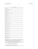 Stabilized Fibronectin Domain Compositions, Methods and Uses diagram and image