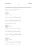 Stabilized Fibronectin Domain Compositions, Methods and Uses diagram and image