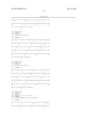 Stabilized Fibronectin Domain Compositions, Methods and Uses diagram and image