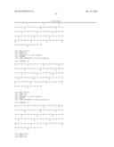 Stabilized Fibronectin Domain Compositions, Methods and Uses diagram and image