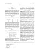 PROTEIN PURIFICATION diagram and image