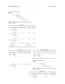 GPR119 AGONIST diagram and image