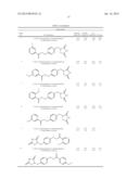 NOVEL SYNTHESIS FOR THIAZOLIDINEDIONE COMPOUNDS diagram and image