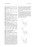 Inhibitors of Dipeptidylpeptidase IV diagram and image