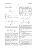 Inhibitors of Dipeptidylpeptidase IV diagram and image