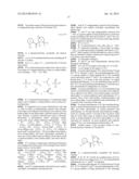 Inhibitors of Dipeptidylpeptidase IV diagram and image