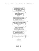 SYSTEM AND METHOD FOR IMAGE-GUIDED THERAPY PLANNING AND PROCEDURE diagram and image