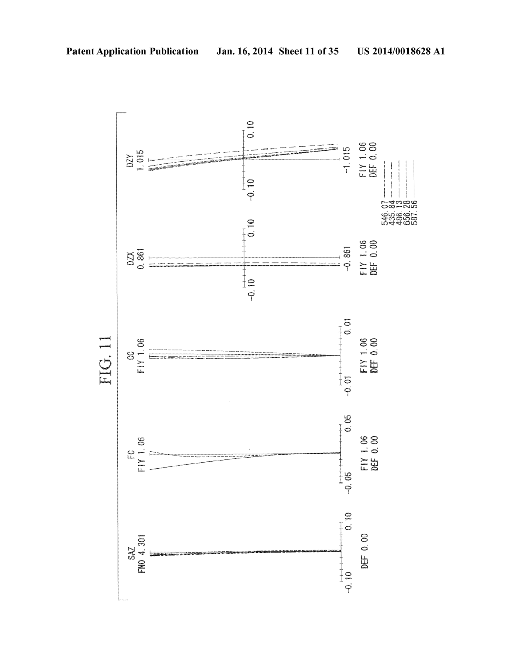 Objective Optical System for Endoscope - diagram, schematic, and image 12