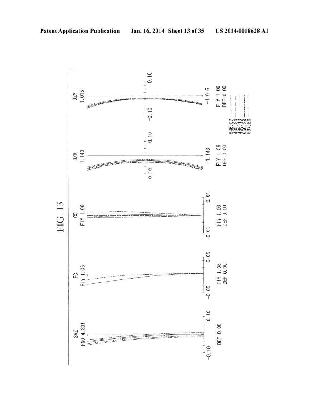 Objective Optical System for Endoscope - diagram, schematic, and image 14