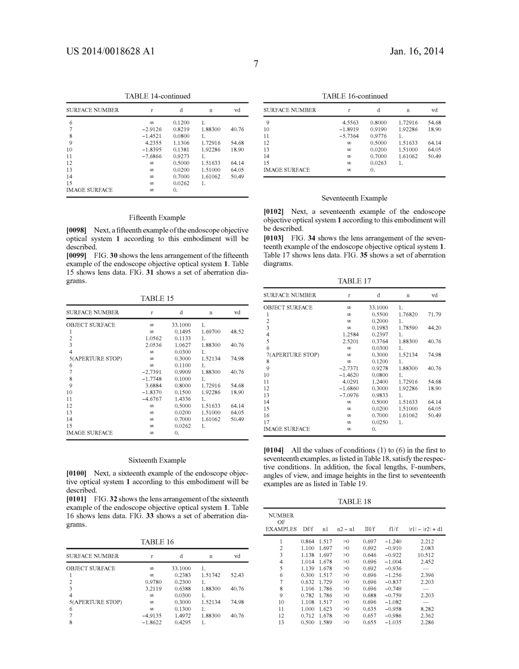 Objective Optical System for Endoscope - diagram, schematic, and image 43