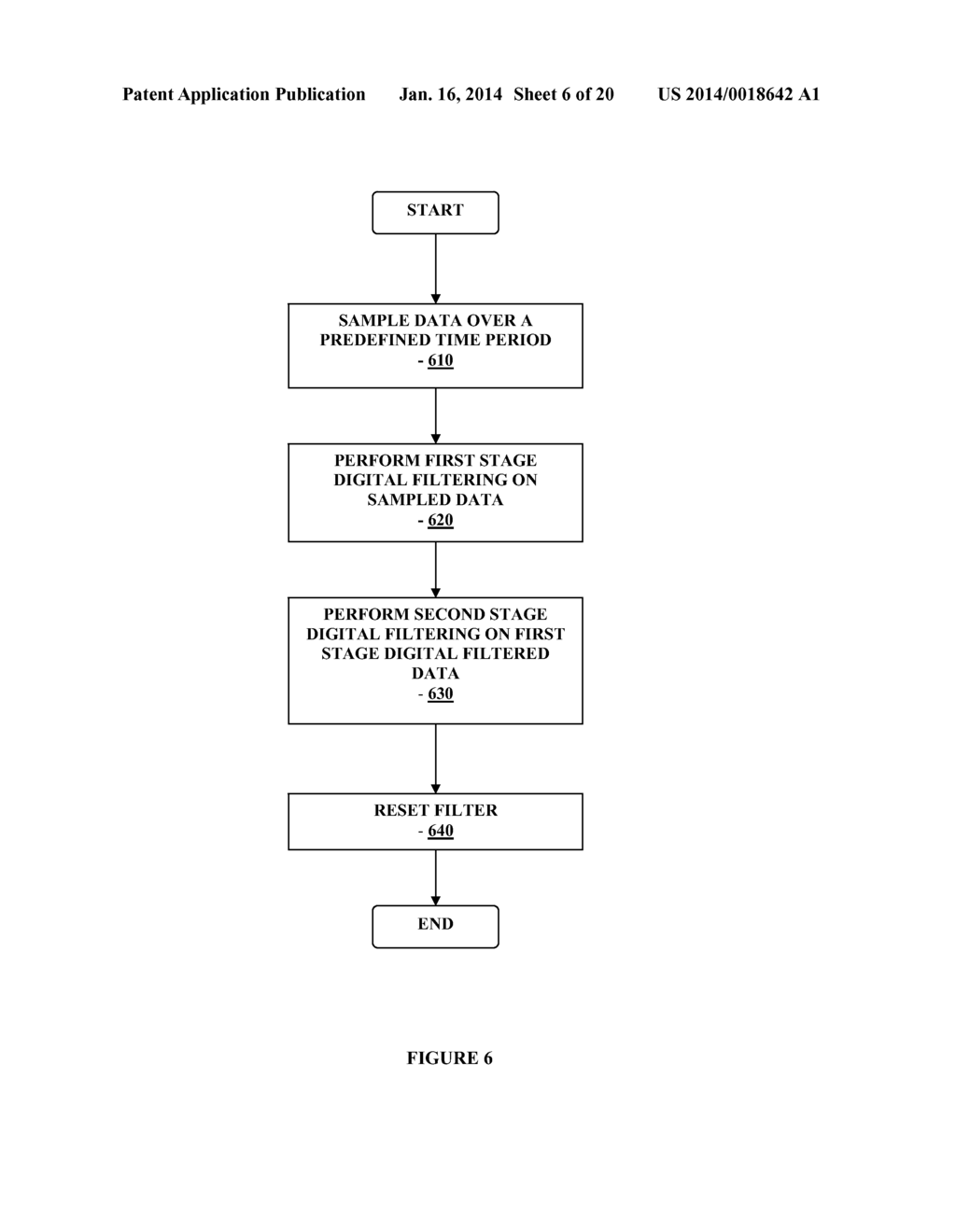 Method and Apparatus for Providing Data Processing and Control in a     Medical Communication System - diagram, schematic, and image 07