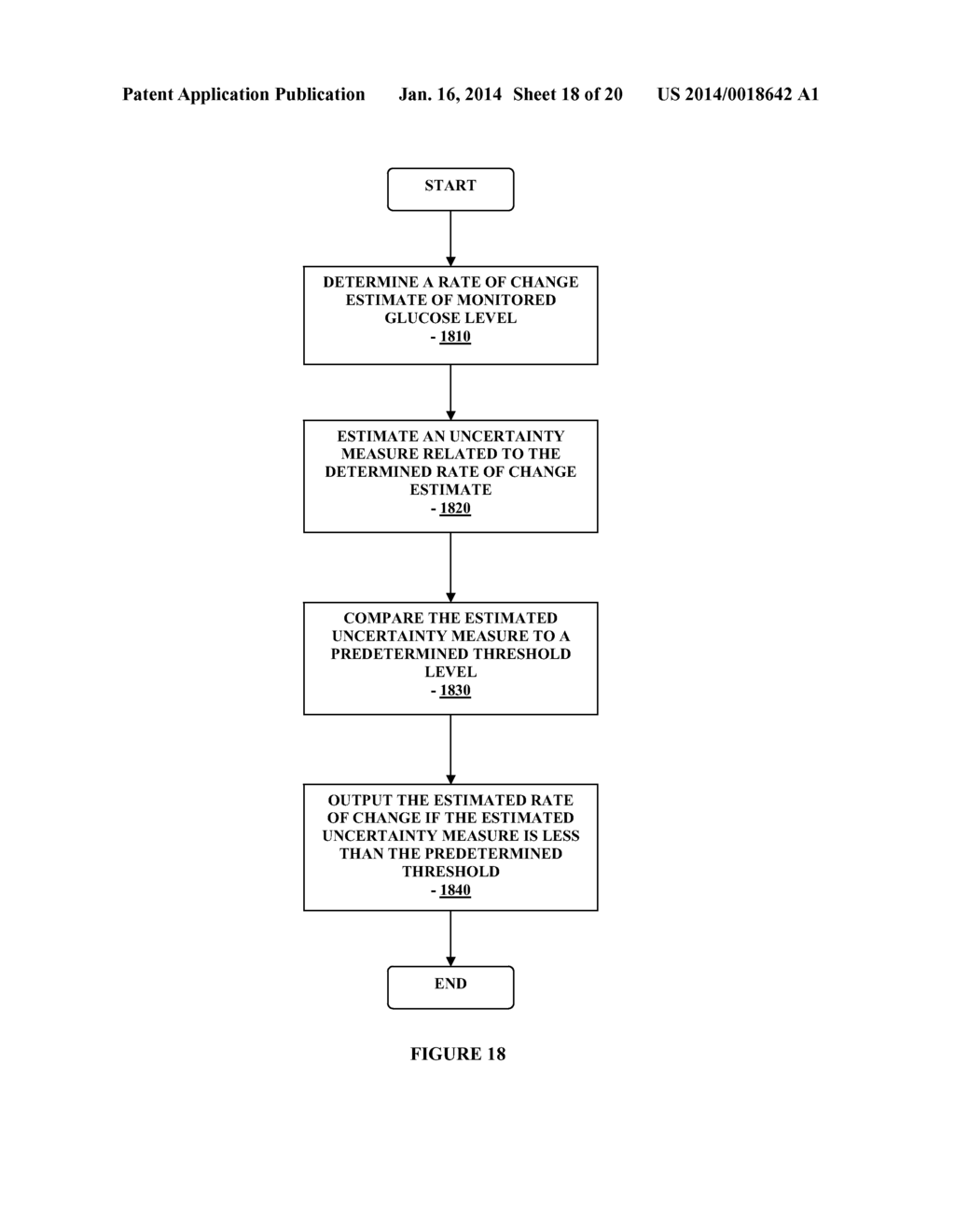 Method and Apparatus for Providing Data Processing and Control in a     Medical Communication System - diagram, schematic, and image 19