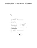 USE OF AN EQUILIBRIUM INTRAVASCULAR SENSOR TO ACHIEVE TIGHT GLYCEMIC     CONTROL diagram and image