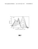 USE OF AN EQUILIBRIUM INTRAVASCULAR SENSOR TO ACHIEVE TIGHT GLYCEMIC     CONTROL diagram and image