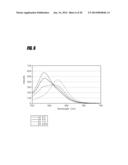 USE OF AN EQUILIBRIUM INTRAVASCULAR SENSOR TO ACHIEVE TIGHT GLYCEMIC     CONTROL diagram and image