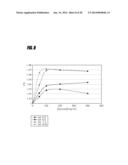 USE OF AN EQUILIBRIUM INTRAVASCULAR SENSOR TO ACHIEVE TIGHT GLYCEMIC     CONTROL diagram and image