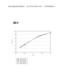 USE OF AN EQUILIBRIUM INTRAVASCULAR SENSOR TO ACHIEVE TIGHT GLYCEMIC     CONTROL diagram and image