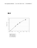 USE OF AN EQUILIBRIUM INTRAVASCULAR SENSOR TO ACHIEVE TIGHT GLYCEMIC     CONTROL diagram and image