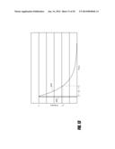 USE OF AN EQUILIBRIUM INTRAVASCULAR SENSOR TO ACHIEVE TIGHT GLYCEMIC     CONTROL diagram and image