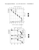 USE OF AN EQUILIBRIUM INTRAVASCULAR SENSOR TO ACHIEVE TIGHT GLYCEMIC     CONTROL diagram and image