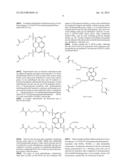 USE OF AN EQUILIBRIUM INTRAVASCULAR SENSOR TO ACHIEVE TIGHT GLYCEMIC     CONTROL diagram and image