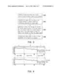 BLOOD PARAMETER MEASURING DEVICE AND METHOD FOR MEASURING BLOOD PARAMETER diagram and image