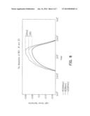 BLOOD PARAMETER MEASURING DEVICE AND METHOD FOR MEASURING BLOOD PARAMETER diagram and image