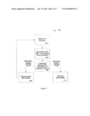 ULTRASONIC EVALUATION OF VENOUS STRUCTURES diagram and image