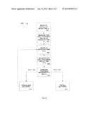 ULTRASONIC EVALUATION OF VENOUS STRUCTURES diagram and image