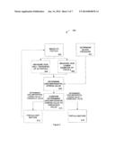 ULTRASONIC EVALUATION OF VENOUS STRUCTURES diagram and image