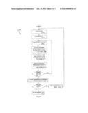 ULTRASONIC EVALUATION OF VENOUS STRUCTURES diagram and image