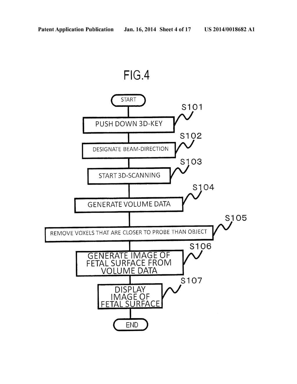 ULTRASONIC DIAGNOSTIC APPARATUS AND ULTRASONIC DIAGNOSTIC IMAGE RENDERING     METHOD - diagram, schematic, and image 05